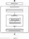 Fig. 30 - Presenting a workflow of topics and queries