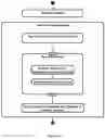 Fig. 31 - Presenting a workflow of topics and queries