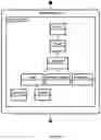 Fig. 34 - Presenting a workflow of topics and queries