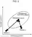 Fig. 03 - PILOT TRAINING SUPPORT APPARATUS