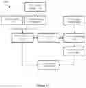Fig. 02 - Just-in-time training system and method