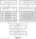 Fig. 03 - Just-in-time training system and method