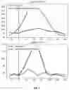 Fig. 05 - Personalizing food recommendations to reduce glycemic response