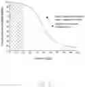 Fig. 07 - ARTIFICIAL INTELLIGENCE BASED HEALTH COACHING BASED ON BREATH ANALYTE LEVELS OF PARTICIPANTS