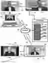 Fig. 01 - Method and devices for on-demand role playing