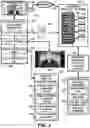 Fig. 04 - Method and devices for on-demand role playing