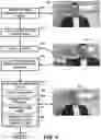Fig. 05 - Method and devices for on-demand role playing