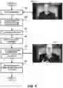 Fig. 06 - Method and devices for on-demand role playing