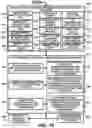 Fig. 11 - Method and devices for on-demand role playing