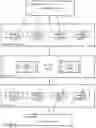 Fig. 06 - METHOD, APPARATUS, AND COMPUTER-READABLE MEDIUM FOR FORMAT PRESERVING ENCRYPTION OF A NUMERICAL VALUE