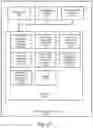 Fig. 18 - METHOD, APPARATUS, AND COMPUTER-READABLE MEDIUM FOR FORMAT PRESERVING ENCRYPTION OF A NUMERICAL VALUE