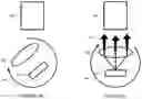 Fig. 10 - Visual communication system