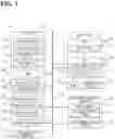 Fig. 02 - Display control device and display control program product