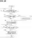 Fig. 26 - Display control device and display control program product