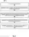 Fig. 06 - SELECTION OF COLOR CALIBRATION PROFILE DATA FROM DISPLAY MEMORY