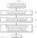 Fig. 06 - Visual digital decoration apparatus and control method therefor