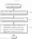 Fig. 08 - Visual digital decoration apparatus and control method therefor