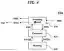 Fig. 05 - LED driving device