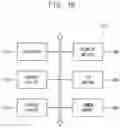 Fig. 20 - Scan driver and display device