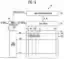 Fig. 02 - Display device