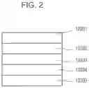 Fig. 03 - Display apparatus that controls amount of light from light source in accordance with video signal, and control method therefor
