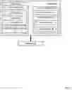 Fig. 02 - Refreshing displays using on-die cache