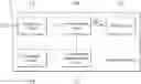 Fig. 01 - Electronic device and display image compensation method thereof