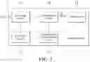 Fig. 02 - Electronic device and display image compensation method thereof