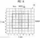 Fig. 08 - Method and apparatus for compensating luminance of display device
