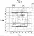 Fig. 09 - Method and apparatus for compensating luminance of display device