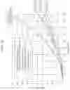 Fig. 11 - Display apparatus and display method