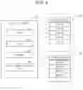 Fig. 05 - Information processing device and information processing method