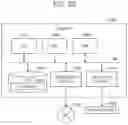 Fig. 16 - Information processing device and information processing method