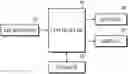 Fig. 01 - Vehicle and control method thereof