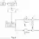 Fig. 05 - QUIET FLIGHT DECK COMMUNICATION USING ULTRASONIC PHASED ARRAY