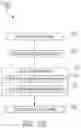 Fig. 16 - Reverberation gain normalization