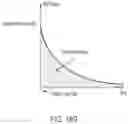 Fig. 24 - Reverberation gain normalization
