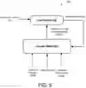 Fig. 07 - Predicting parametric vocoder parameters from prosodic features