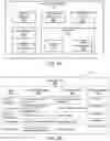 Fig. 03 - Customized interface between electronic devices