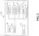 Fig. 03 - Restroom maintenance systems having a voice activated virtual assistant