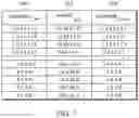 Fig. 08 - Phoneme recognizer customizable keyword spotting system with keyword adaptation