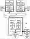 Fig. 01 - User-programmable automated assistant