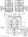 Fig. 02 - User-programmable automated assistant