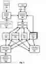 Fig. 03 - User-programmable automated assistant