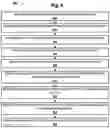 Fig. 05 - User-programmable automated assistant