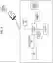 Fig. 06 - Contextual content for voice user interfaces