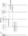 Fig. 09 - Contextual content for voice user interfaces