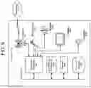 Fig. 13 - Contextual content for voice user interfaces