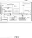Fig. 10 - Training a device specific acoustic model