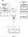 Fig. 04 - Systems, methods, and apparatuses for resuming dialog sessions via automated assistant